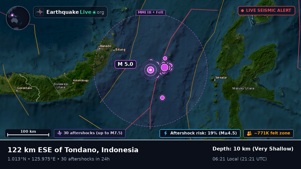 Molucca Sea (Indonesia)