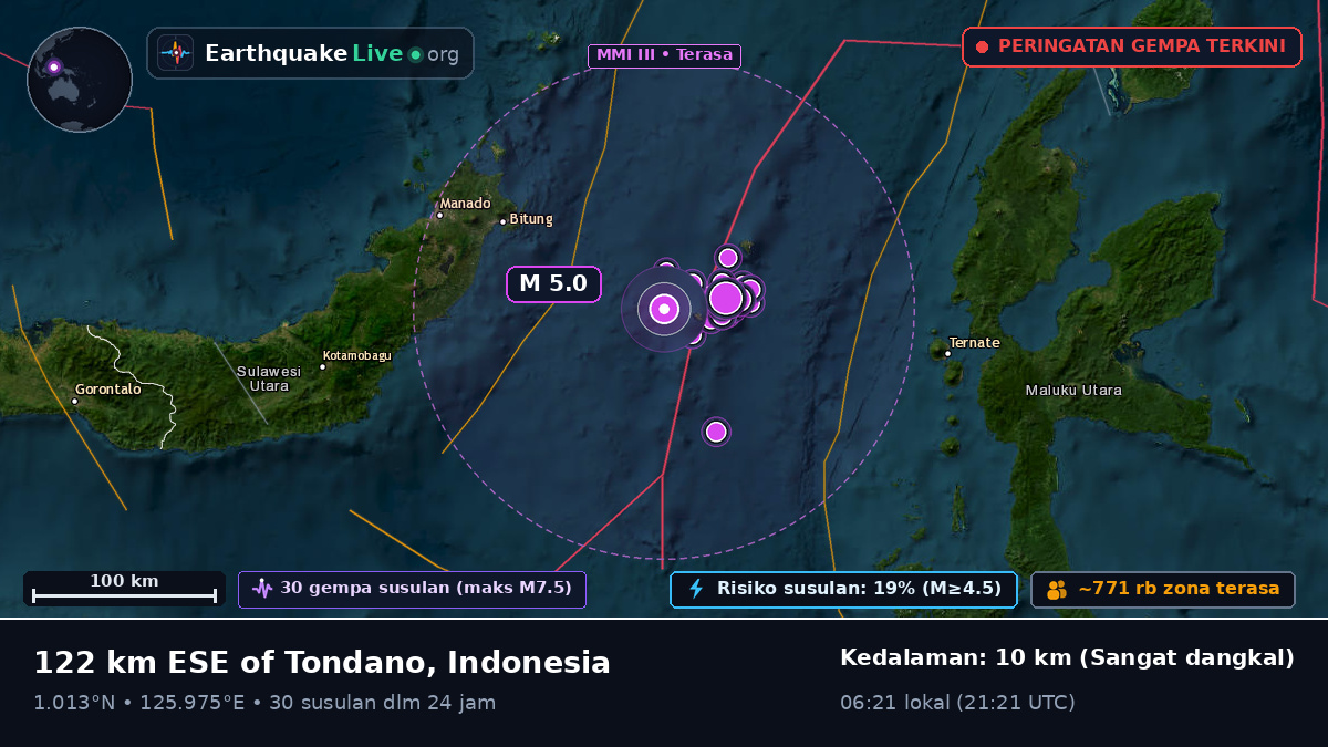 Laut Maluku (Indonesia)