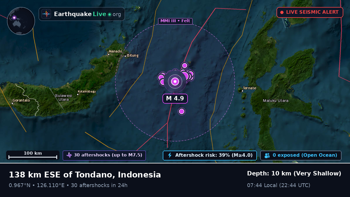 Molucca Sea (Indonesia)