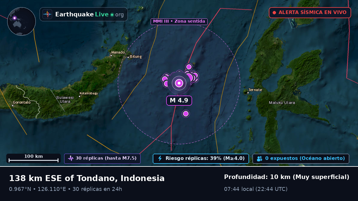 Mar de Molucas (Indonesia)