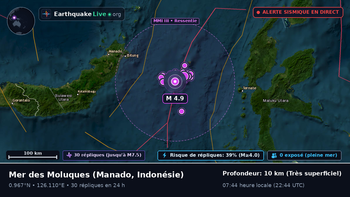 Mer des Moluques (Indonésie)