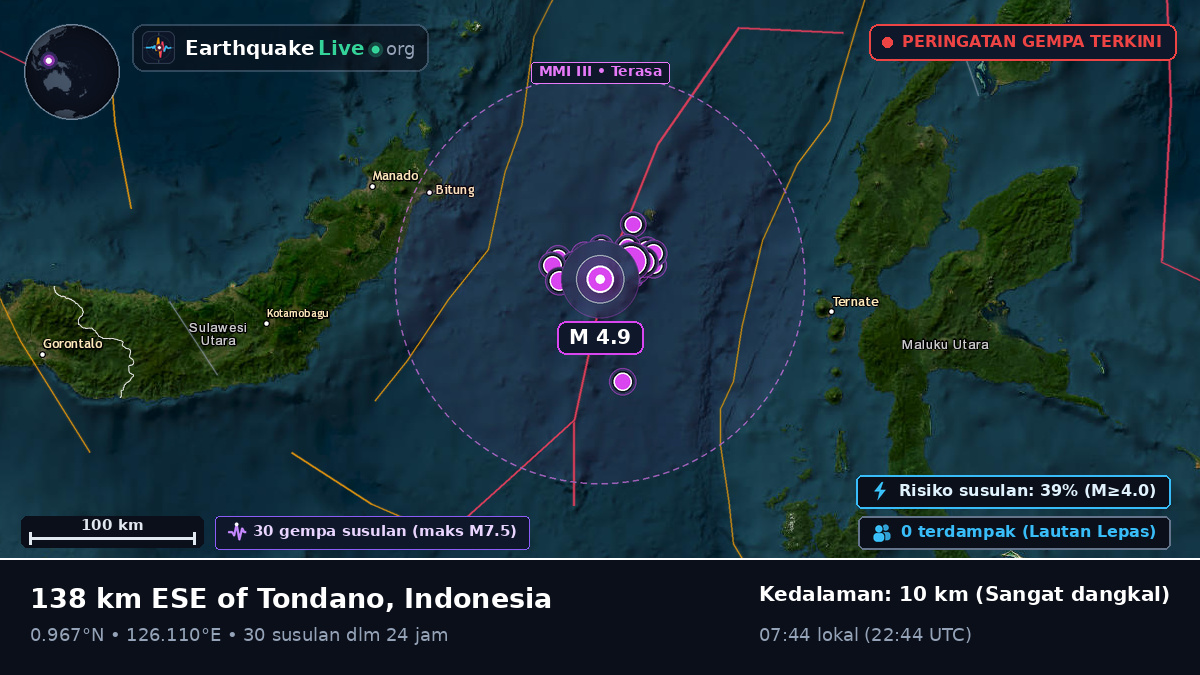 Laut Maluku (Indonesia)