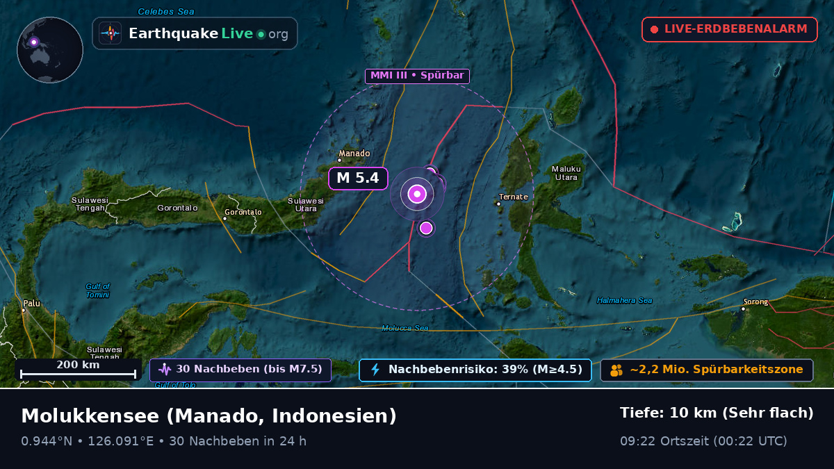 Molukkensee (Indonesien)