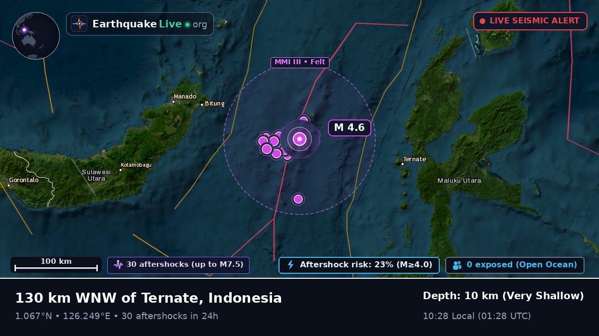 Molucca Sea (Indonesia)