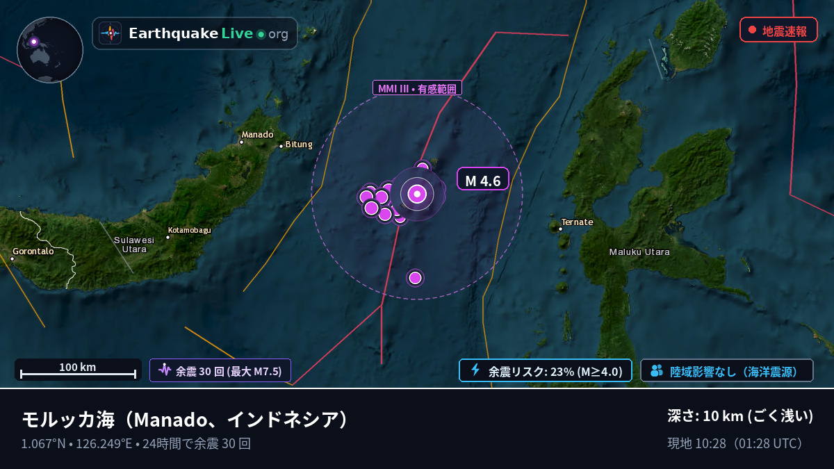 モルッカ海 (インドネシア)