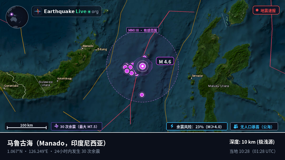 马鲁古海 (印度尼西亚)