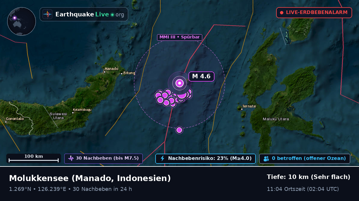 Molukkensee (Indonesien)