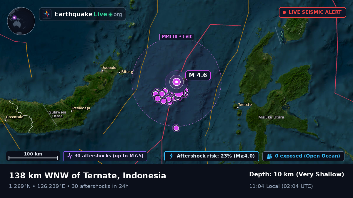 Molucca Sea (Indonesia)