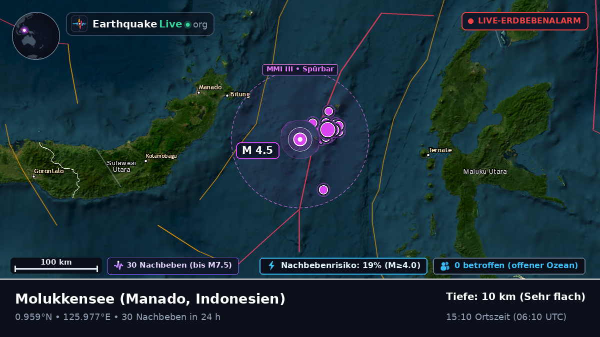 Molukkensee (Indonesien)
