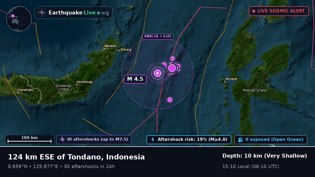 Molucca Sea (Indonesia)