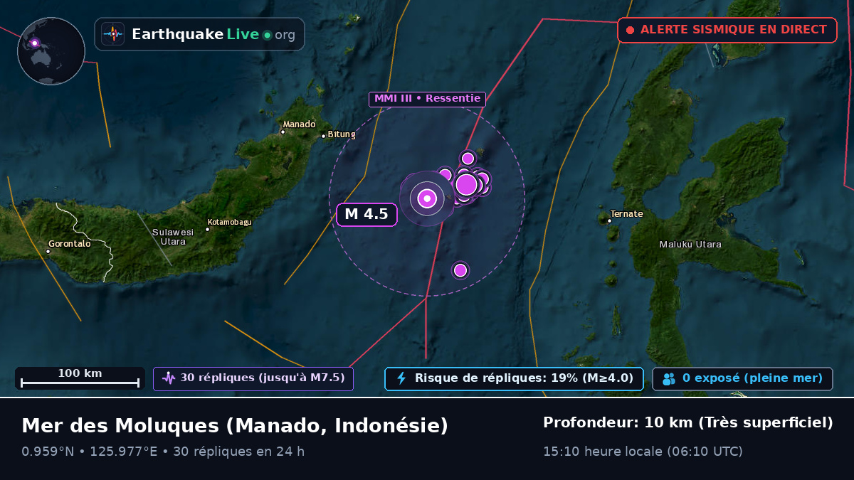 Mer des Moluques (Indonésie)
