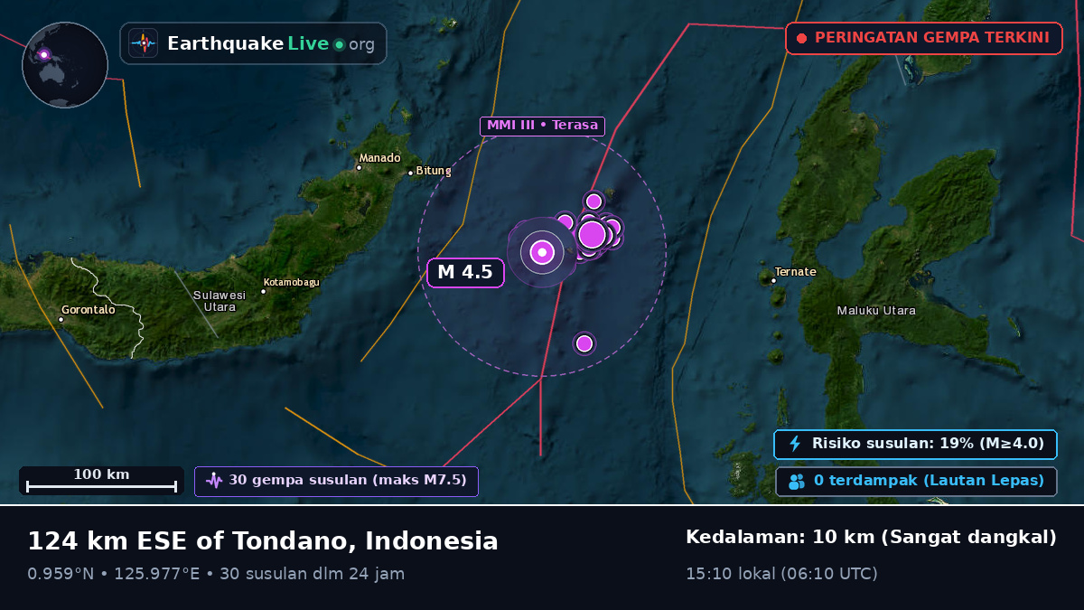 Laut Maluku (Indonesia)