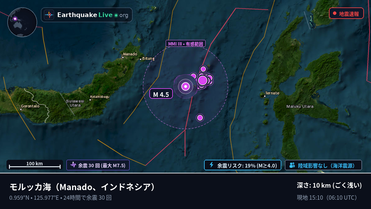 モルッカ海 (インドネシア)