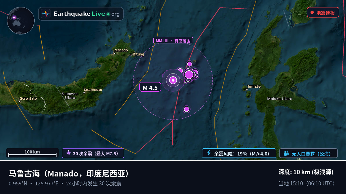 马鲁古海 (印度尼西亚)