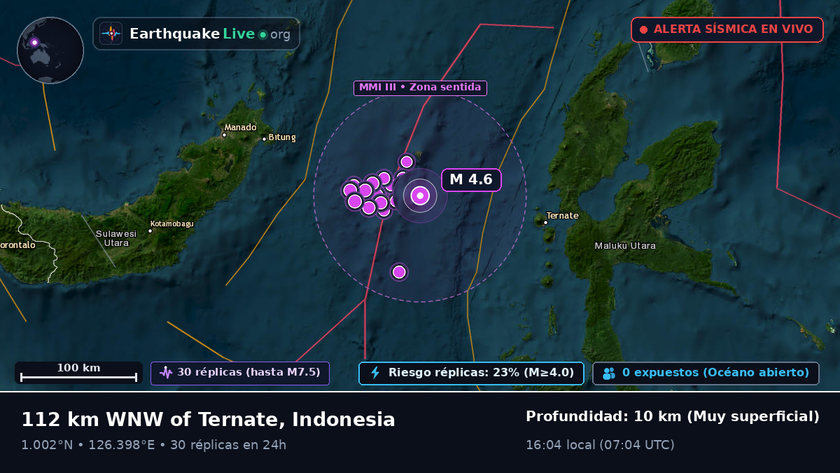Mar de Molucas (Indonesia)