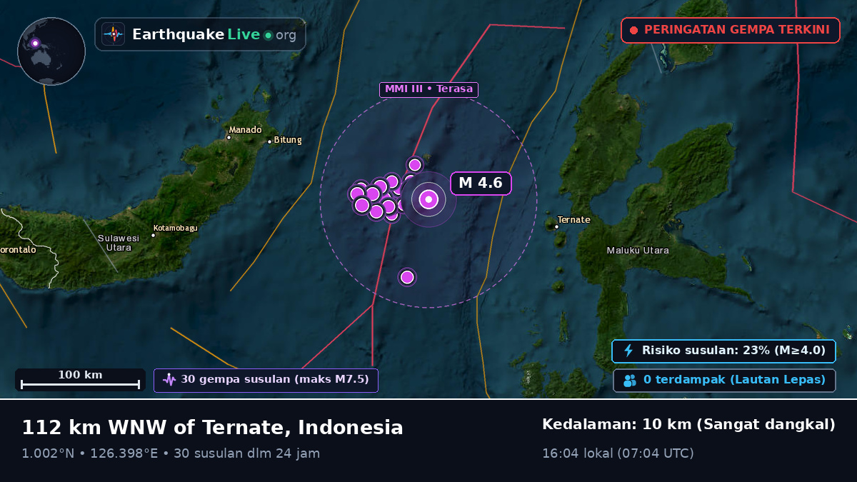 Laut Maluku (Indonesia)