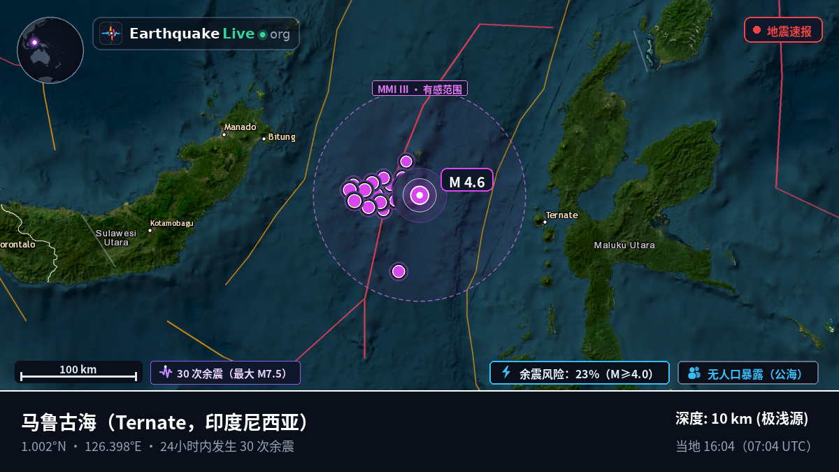 马鲁古海 (印度尼西亚)
