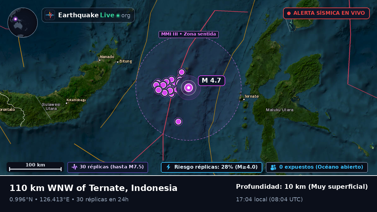 Mar de Molucas (Indonesia)