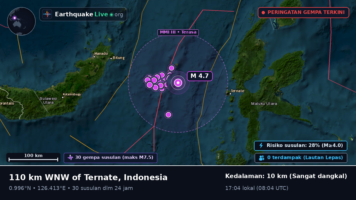 Laut Maluku (Indonesia)
