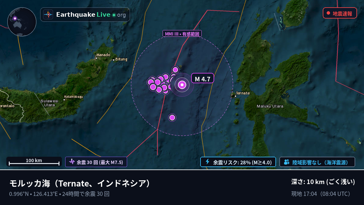 モルッカ海 (インドネシア)