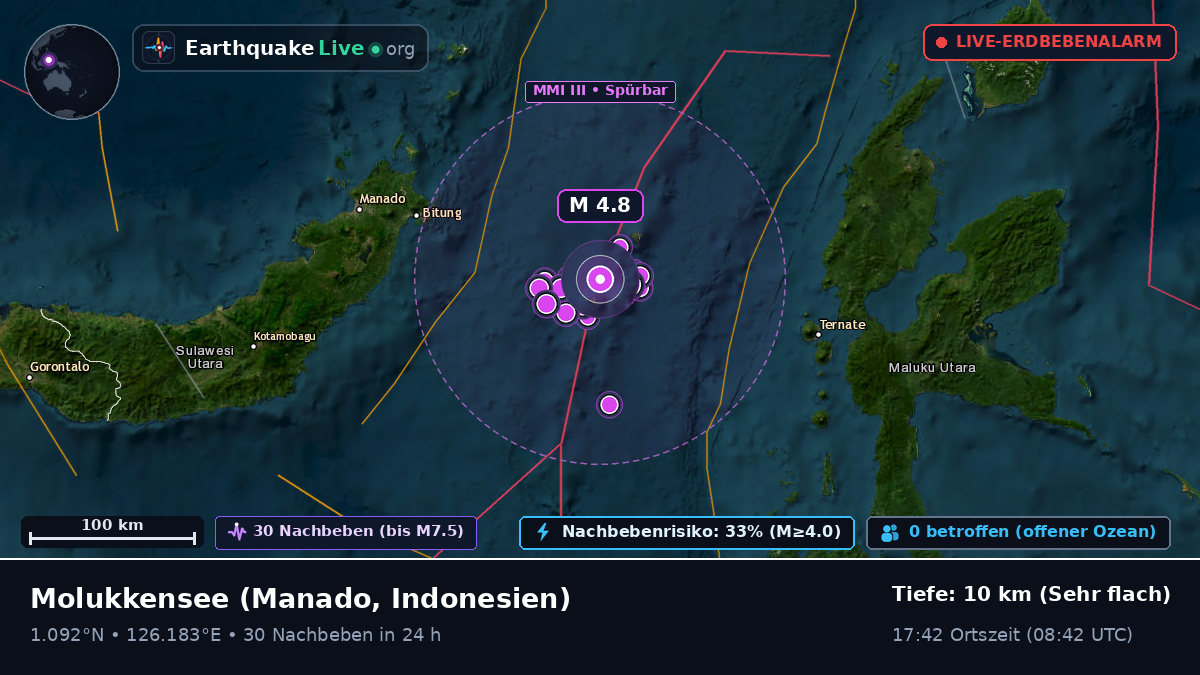 Molukkensee (Indonesien)