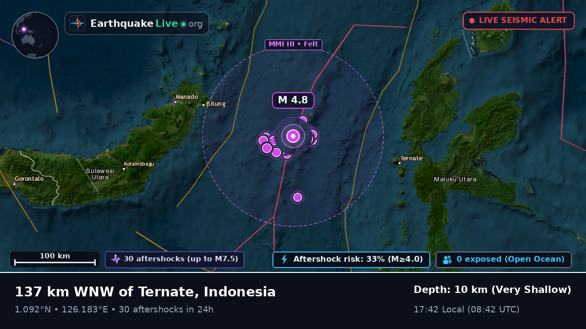 Molucca Sea (Indonesia)