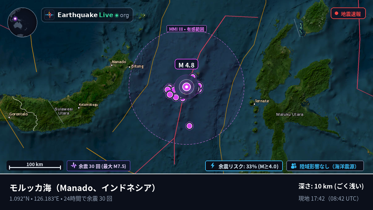 モルッカ海 (インドネシア)