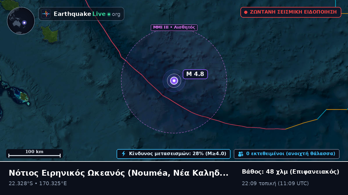 Νότιος Ειρηνικός Ωκεανός (Νέα Καληδονία)