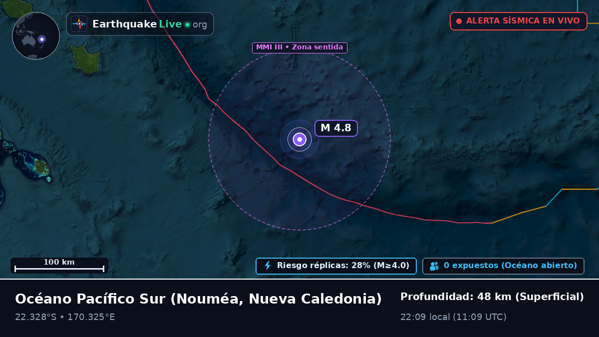 Océano Pacífico Sur (Nueva Caledonia)