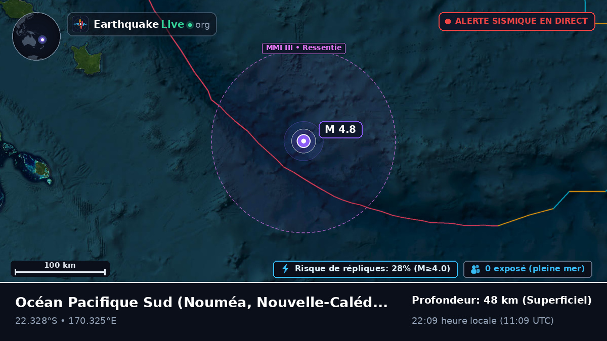 Océan Pacifique Sud (Nouvelle-Calédonie)