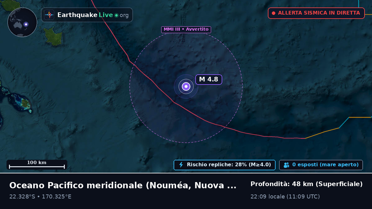 Oceano Pacifico meridionale (Nuova Caledonia)