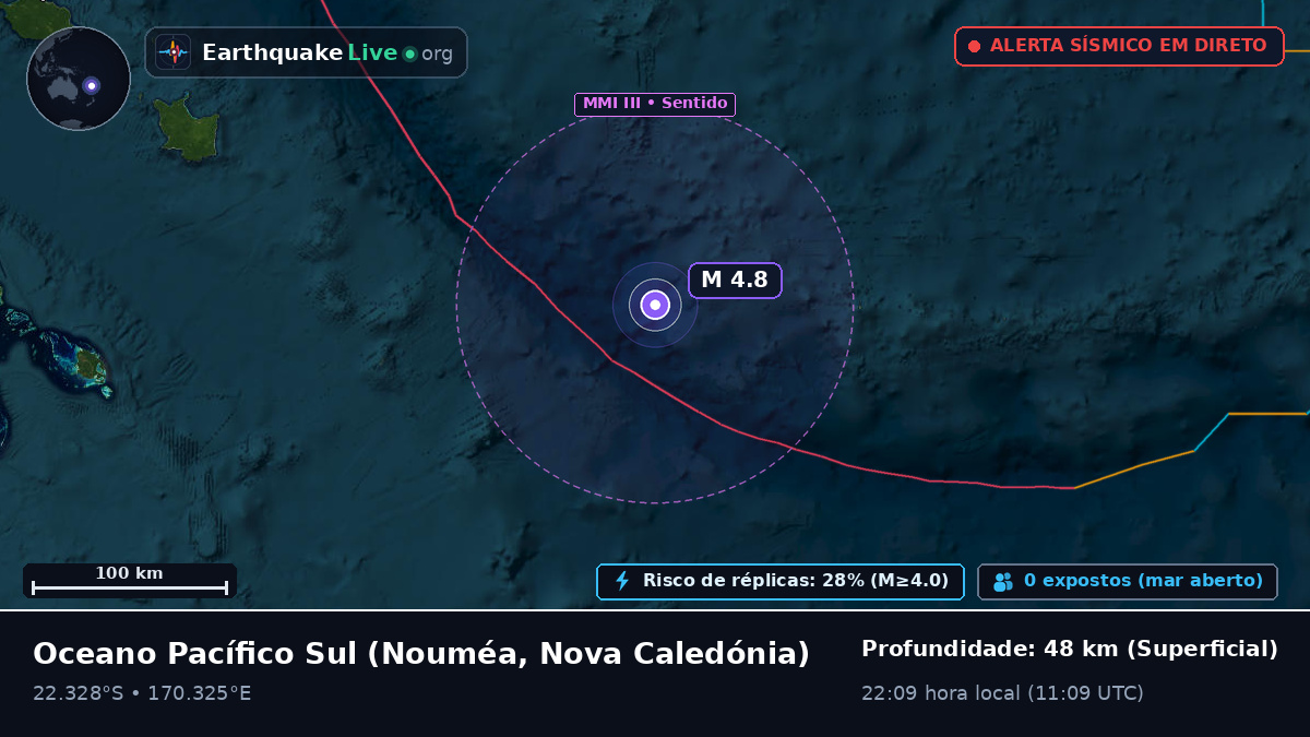 Oceano Pacífico Sul (Nova Caledónia)