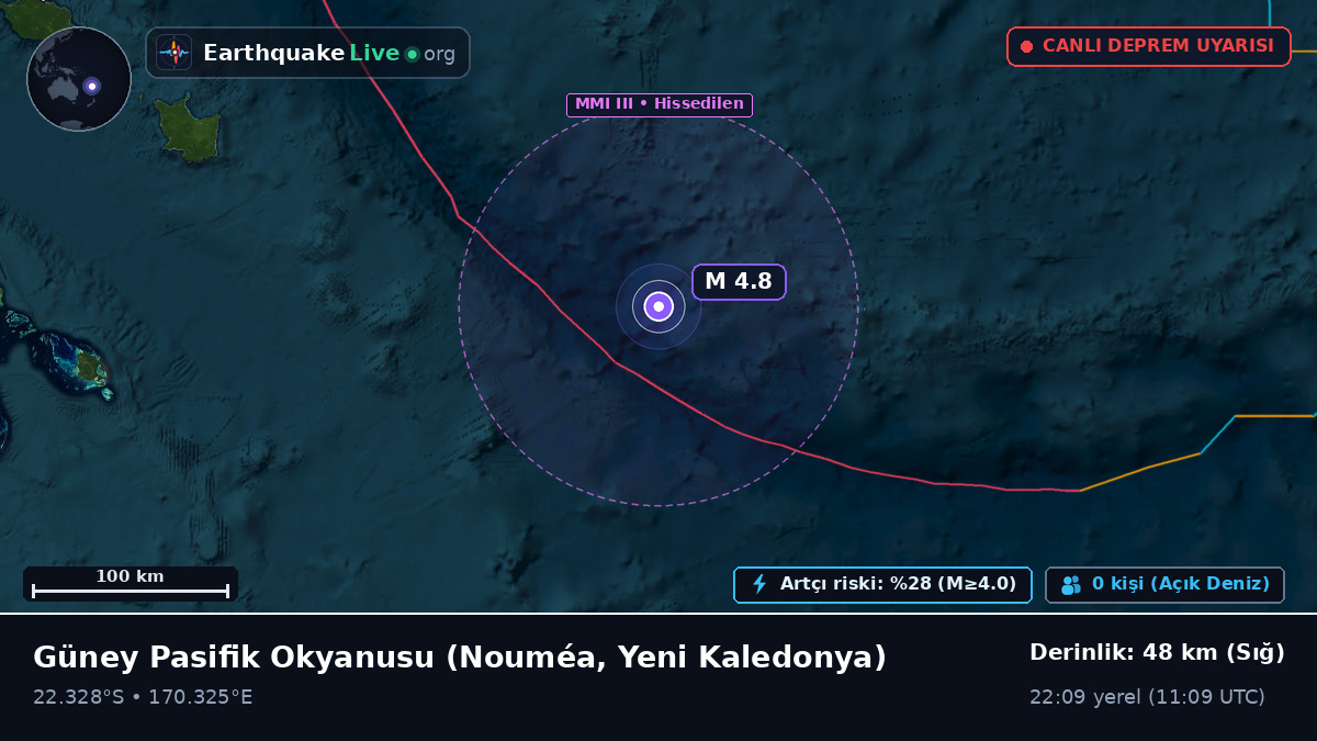 Güney Pasifik Okyanusu (Yeni Kaledonya)