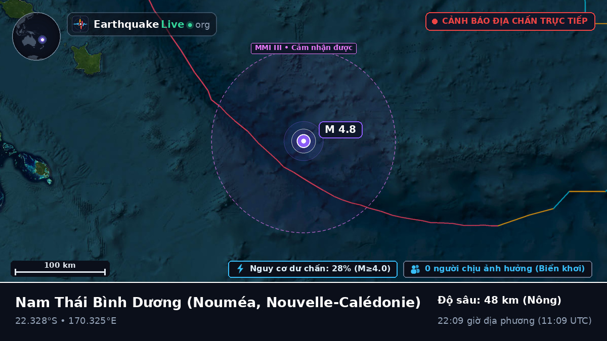 Nam Thái Bình Dương (Nouvelle-Calédonie)