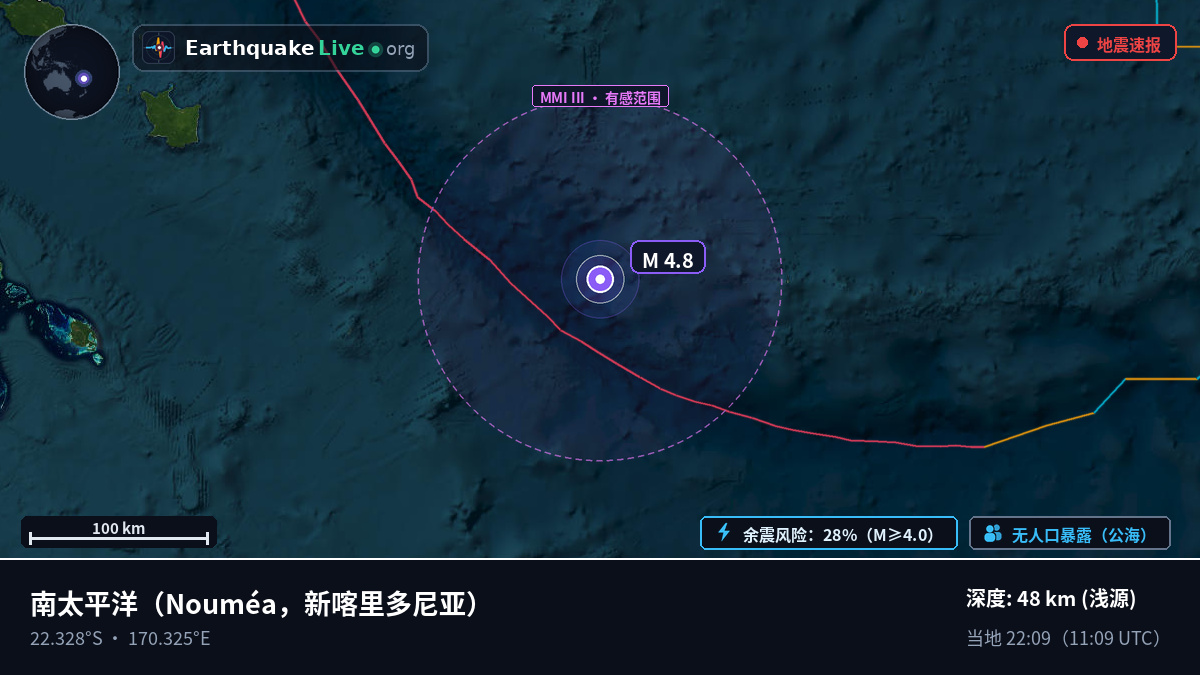南太平洋 (新喀里多尼亚)