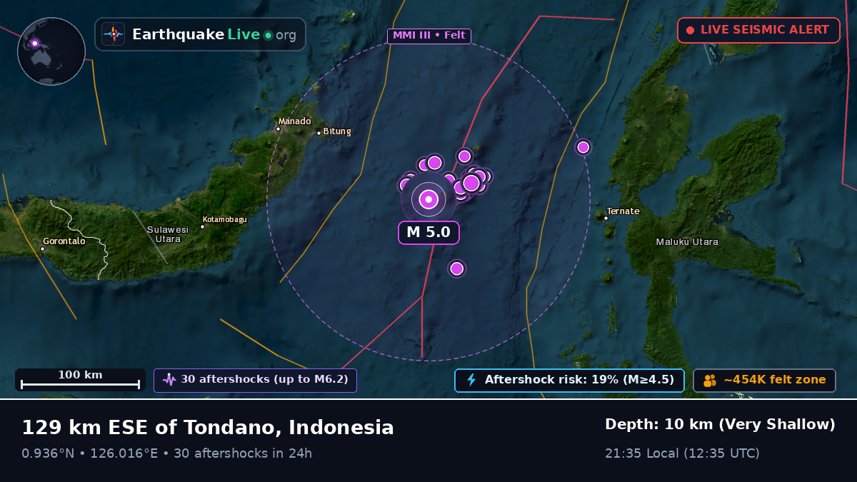 Molucca Sea (Indonesia)