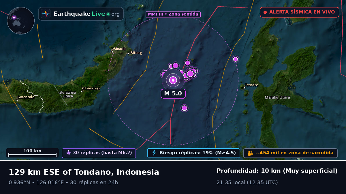 Mar de Molucas (Indonesia)