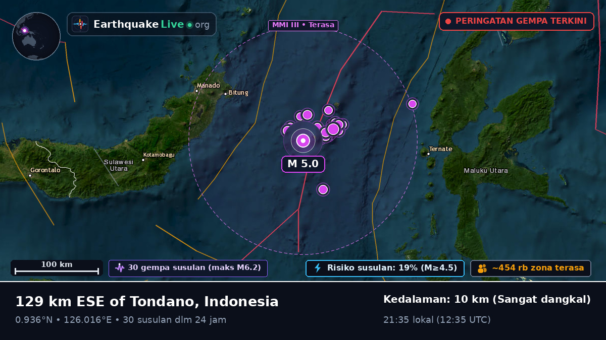 Laut Maluku (Indonesia)