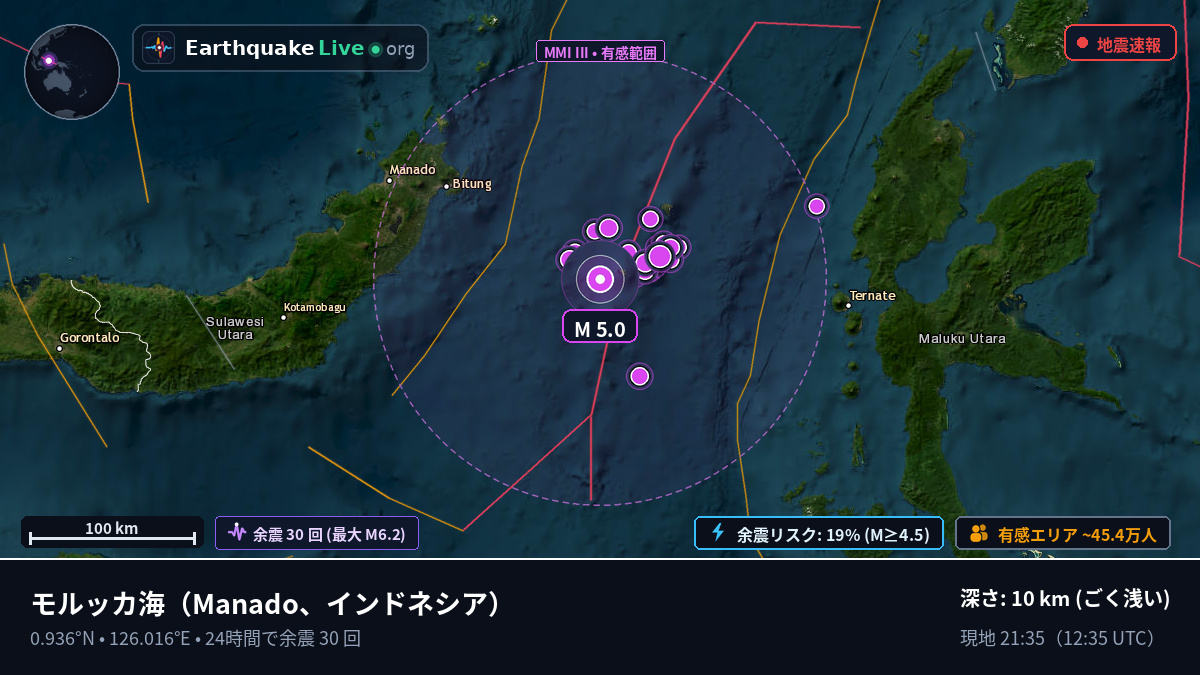モルッカ海 (インドネシア)