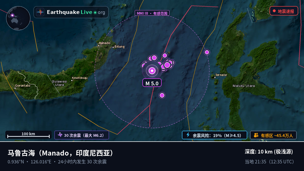 马鲁古海 (印度尼西亚)