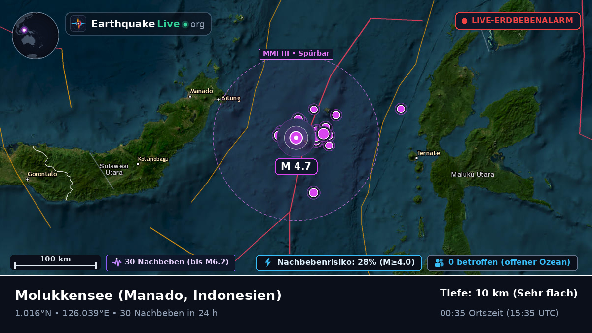 Molukkensee (Indonesien)