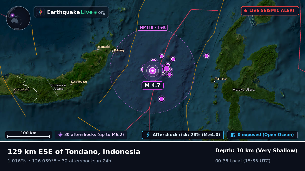 Molucca Sea (Indonesia)