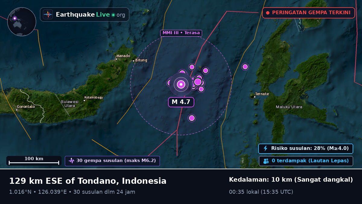 Laut Maluku (Indonesia)
