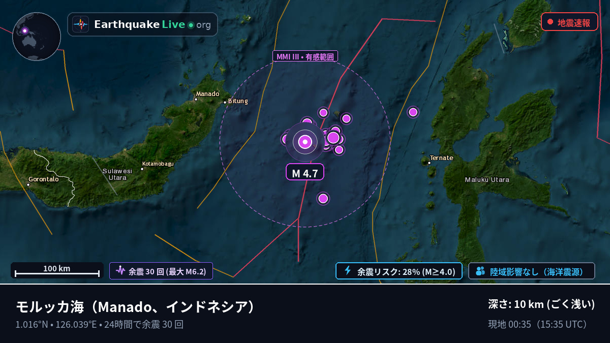 モルッカ海 (インドネシア)