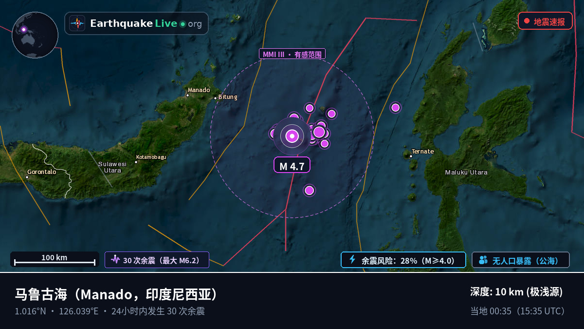 马鲁古海 (印度尼西亚)