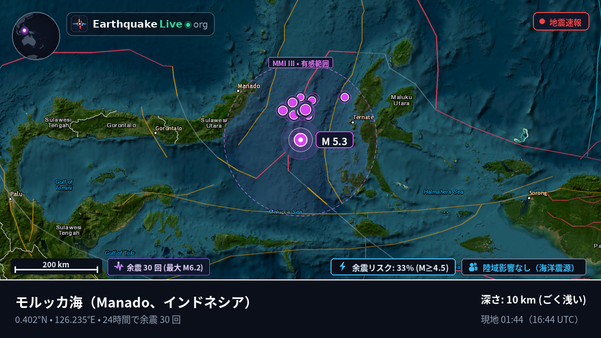 モルッカ海 (インドネシア)