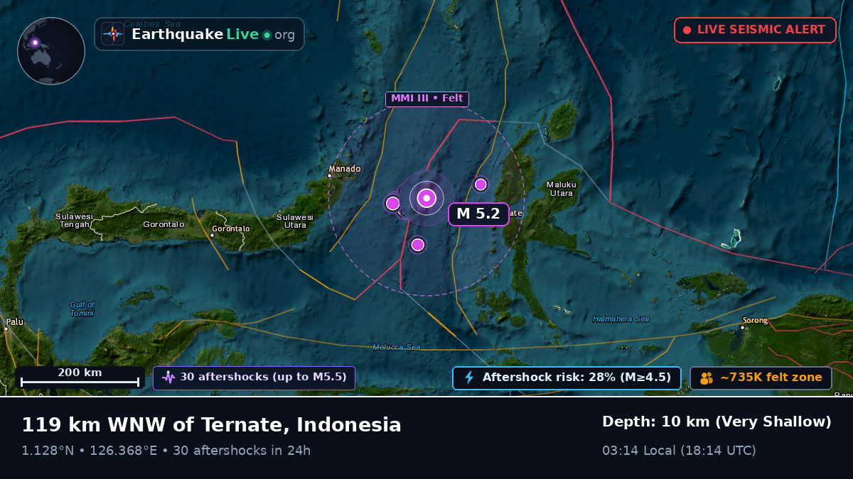 Molucca Sea (Indonesia)