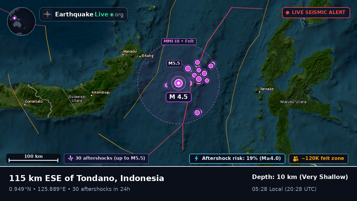 Molucca Sea (Indonesia)