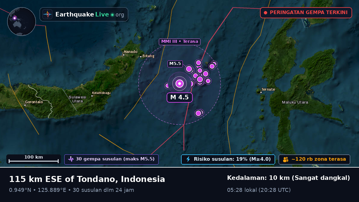 Laut Maluku (Indonesia)