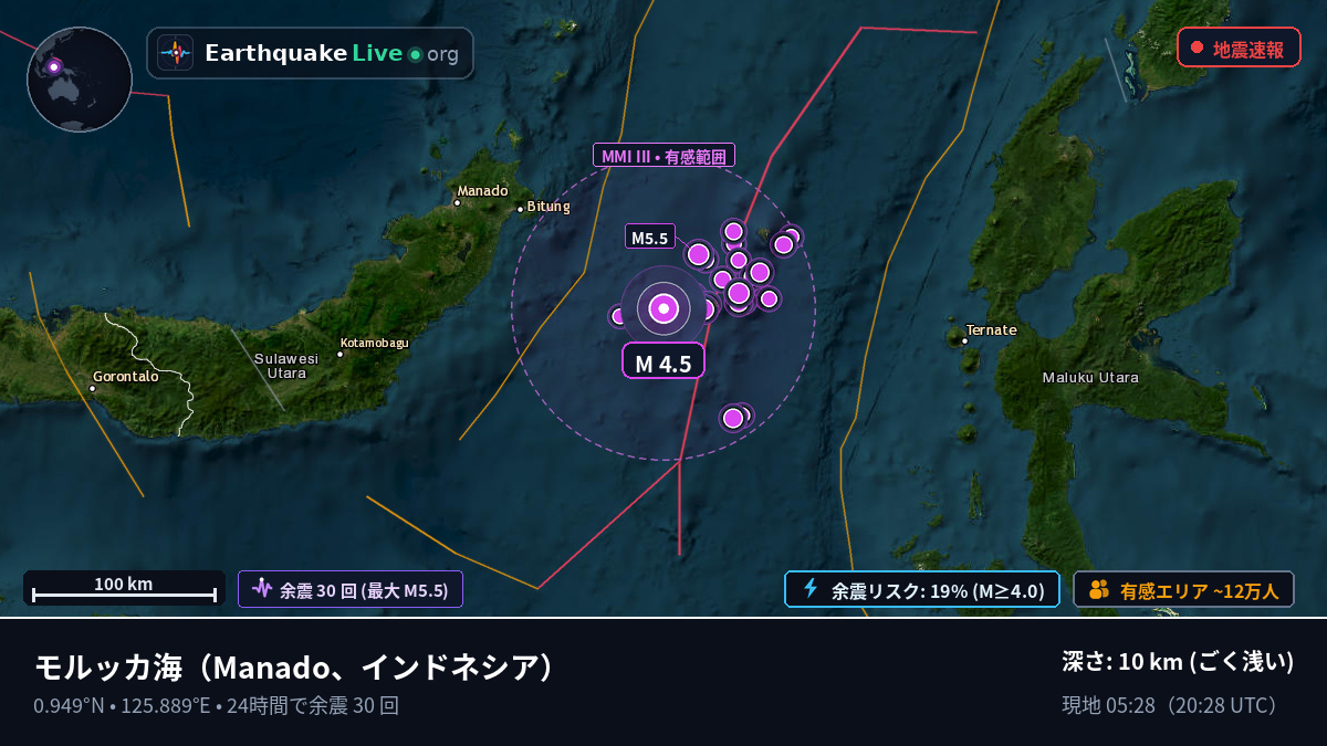 モルッカ海 (インドネシア)